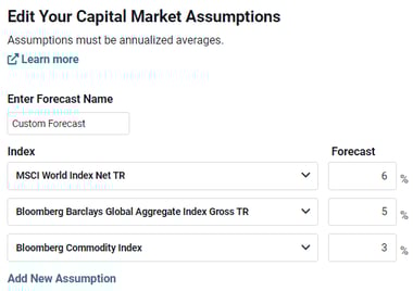 Customizing Forecasts- Factor Returns 1