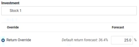 Customizing Forecasts- Investment-Level Return