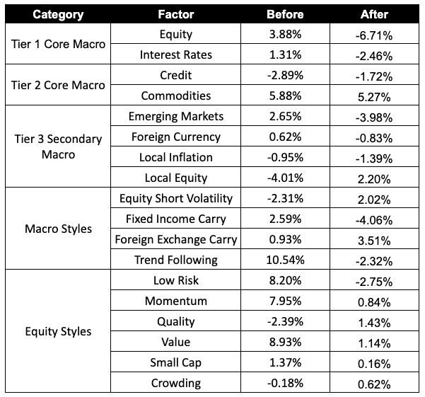 Exhibit 2 Announcment