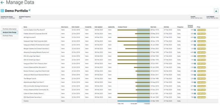 4. Manage Data for Portfolios