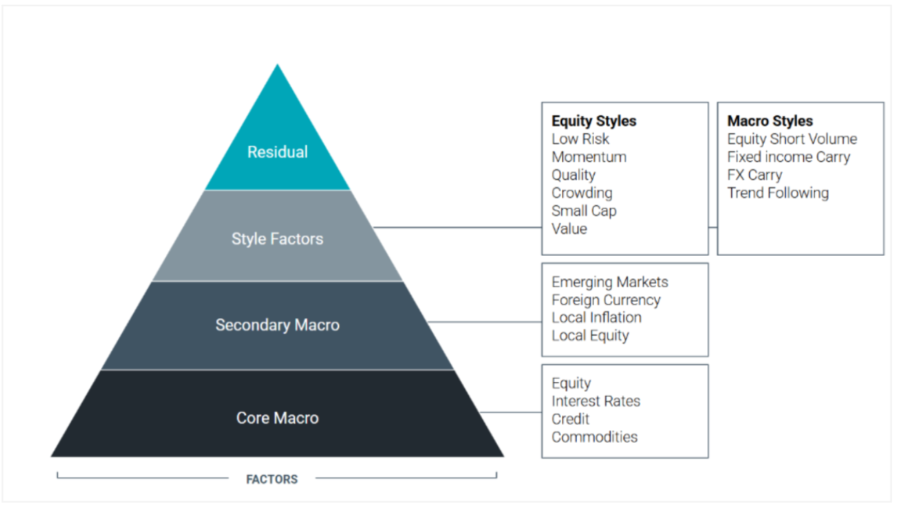 Theory to Practice Barriers Exhibit 1