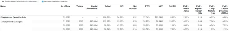 apples PMA image 2.5