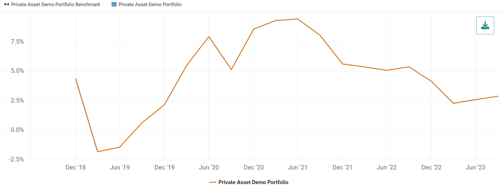 apples PMA image 2