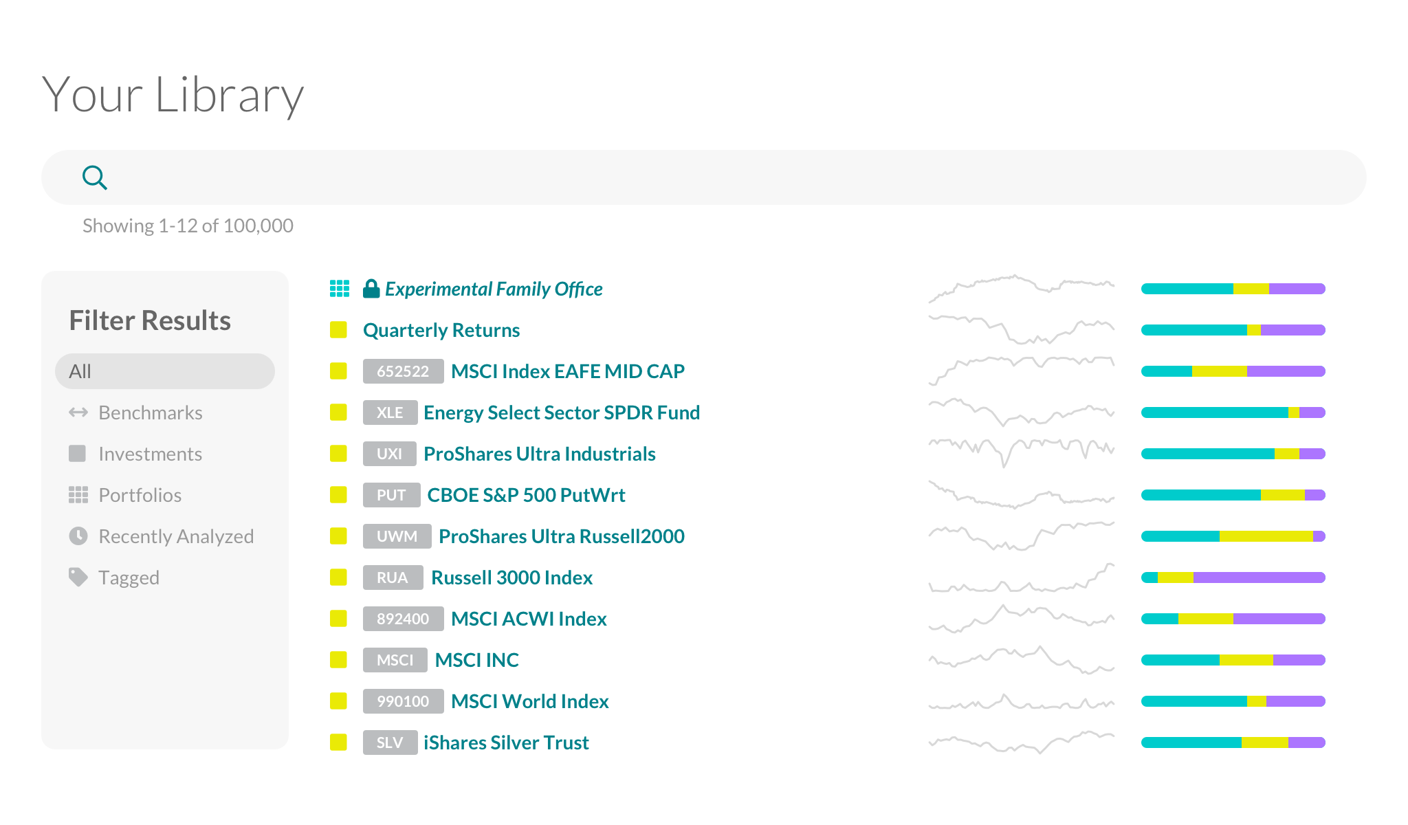 Solutions - Cloud Investment Library