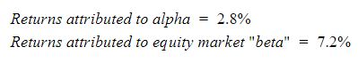 AlphandBeta